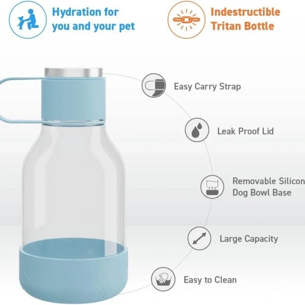 Asobu Water Tritan Bottle with Dog Bowl Attached 50 Ounces Blue